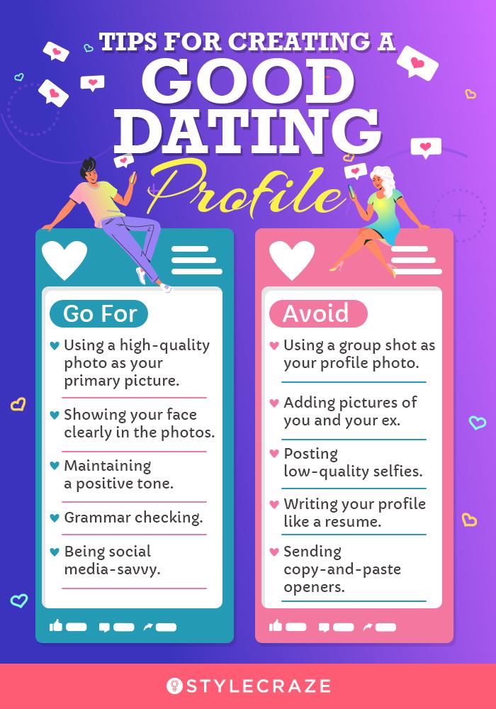 Avodate: A Cyber-Dating Site for Those Seeking To Marry